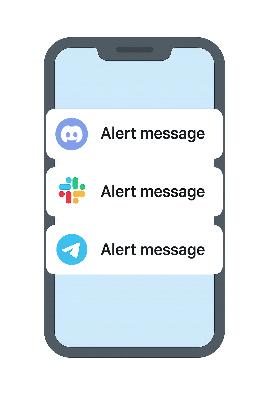 Notifications